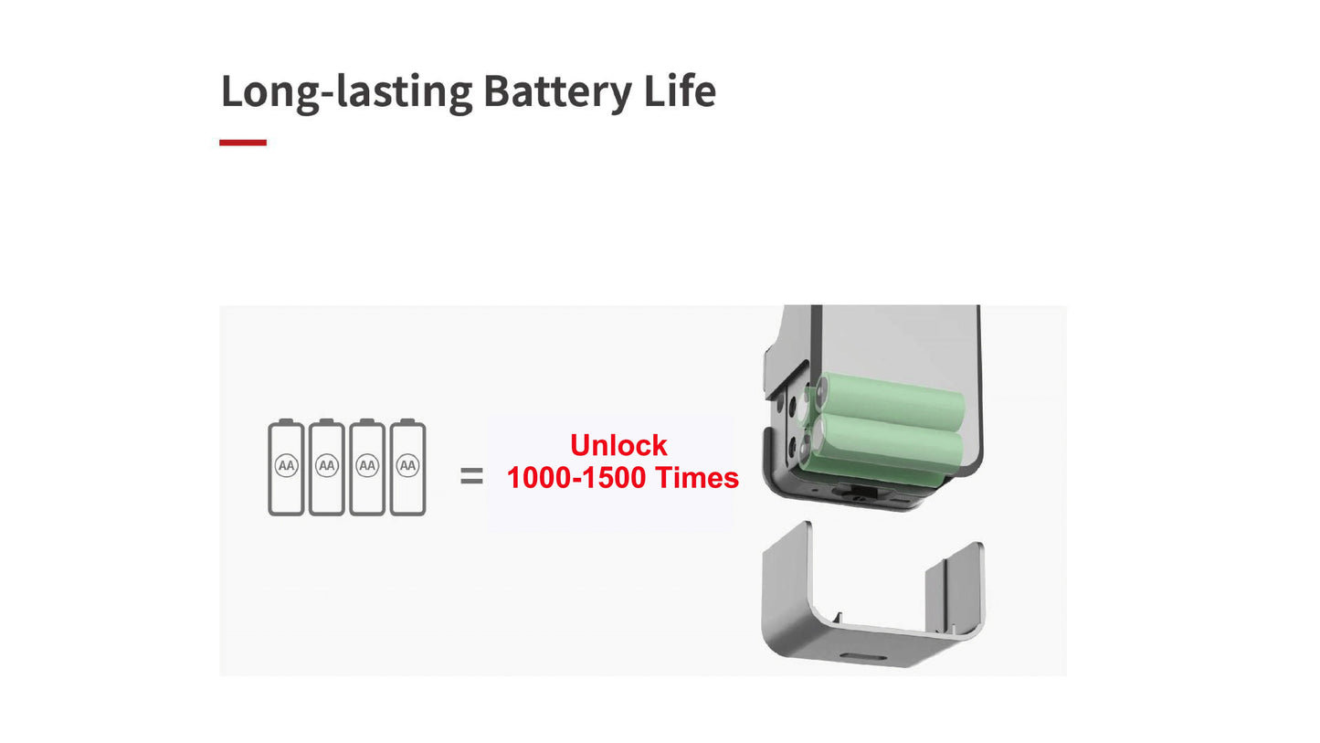 A1 Pro Bluetooth Smart Door Lock Tuya APP Remote Control Keyless Unlock Smart Life Cylinder DIY Easy Installation