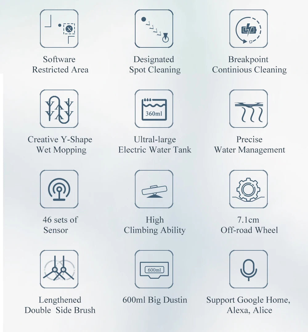 ABIR X8 Robot Vacuum Cleaner ,Laser System, Multiple Floors Maps, Zone Cleaning,Restricted Area Setting for Home Carpet Cleaning