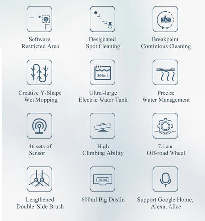 ABIR X8 Robot Vacuum Cleaner ,Laser System, Multiple Floors Maps, Zone Cleaning,Restricted Area Setting for Home Carpet Cleaning