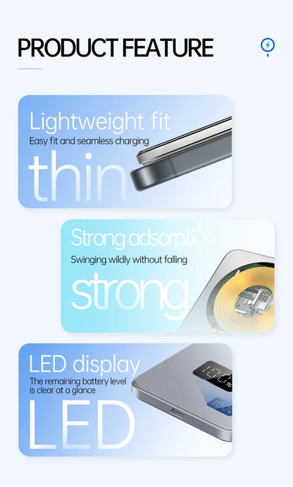 Ultra Thin Power Bank for MagSafe,Magnetic Wireless Fast Charging LED Display Portable Battery For iPhone Samsung Phone Airpods
