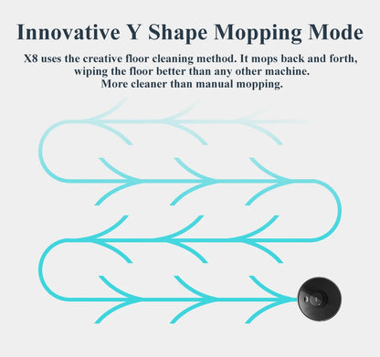 ABIR X8 Robot Vacuum Cleaner ,Laser System, Multiple Floors Maps, Zone Cleaning,Restricted Area Setting for Home Carpet Cleaning