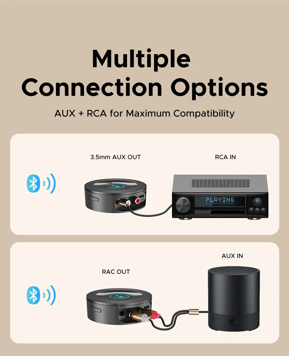 UGREEN AUX Bluetooth Receiver LDAC AAC Hi-Fi 3.5mm Jack 2RCA RCA Audio Bluetooth 6.0 Adapter Receivers 15h For Car Speaker PC