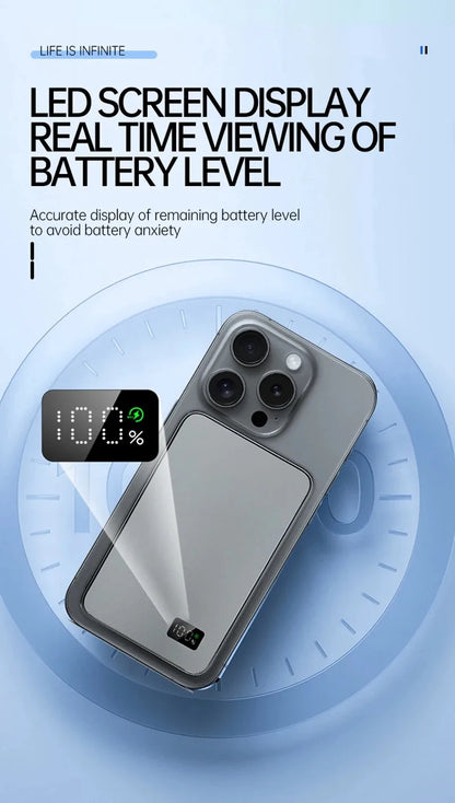 Xiaomi 10000mAh Thin Magnetic Wireless Power Bank PD20W Fast Charging Portable External Battery for Magsafe For iPhone Samsung