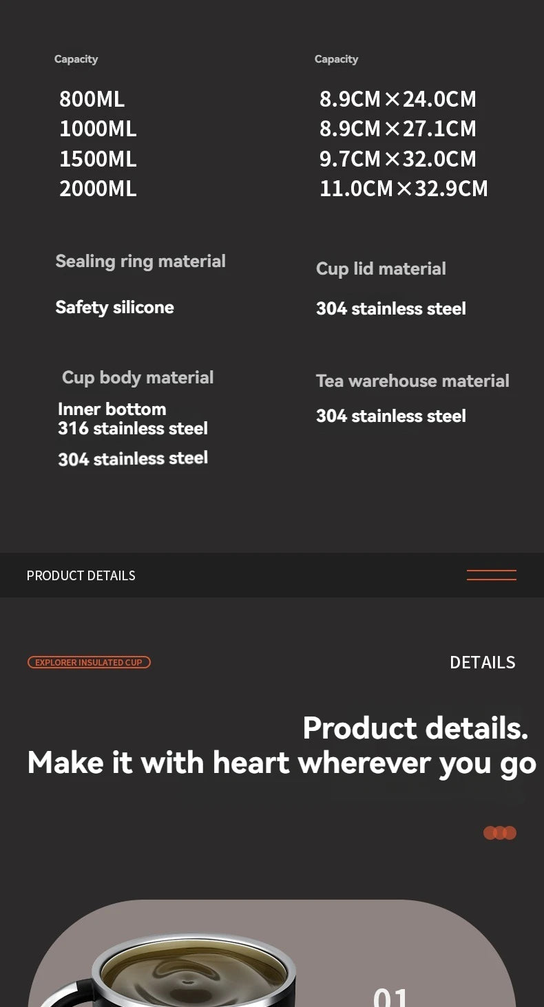 2L Thermos Insulated Water Bottle Hot Water Bottle Vacuum Flask Smart coffee drinkware cup Stainless Steel Double Wall Kettles