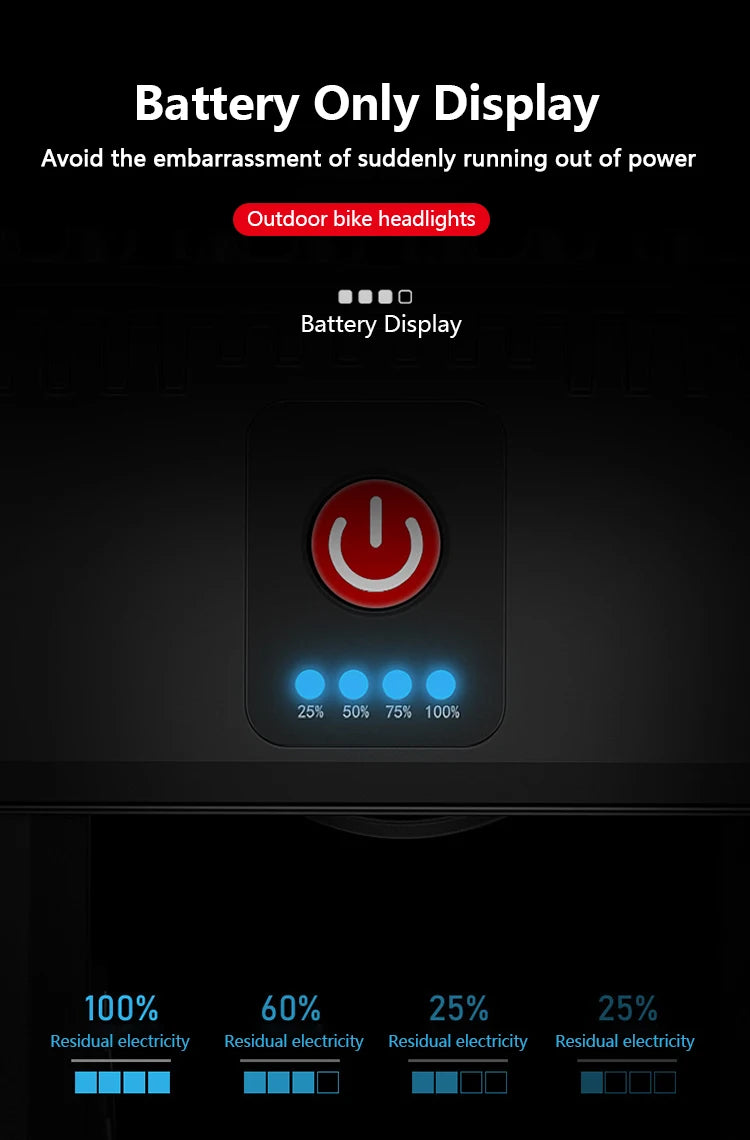 5/8 LED Bicycle Front Light USB Rechargeable 130dB Cycling Bike Horn Easy to Install 6 Modes Bicycle Bell Light