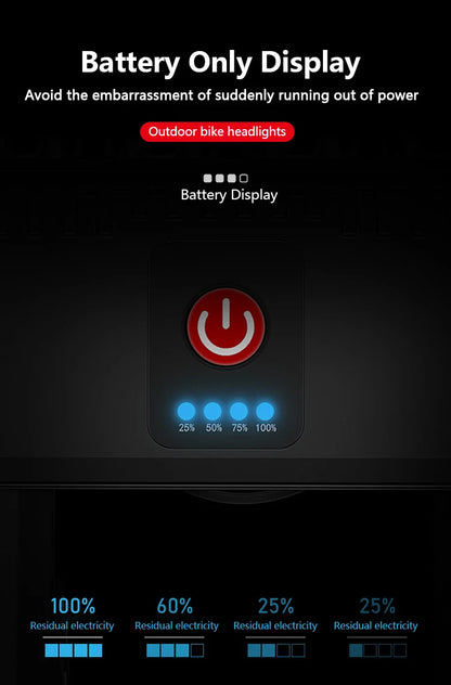 5/8 LED Bicycle Front Light USB Rechargeable 130dB Cycling Bike Horn Easy to Install 6 Modes Bicycle Bell Light