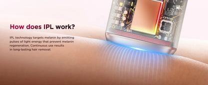 990000 Flash Laser Epilator IPL Hair Removal For Men and Women Body Bikini Facial  Permanant Painless IPL Hair Remover Machine