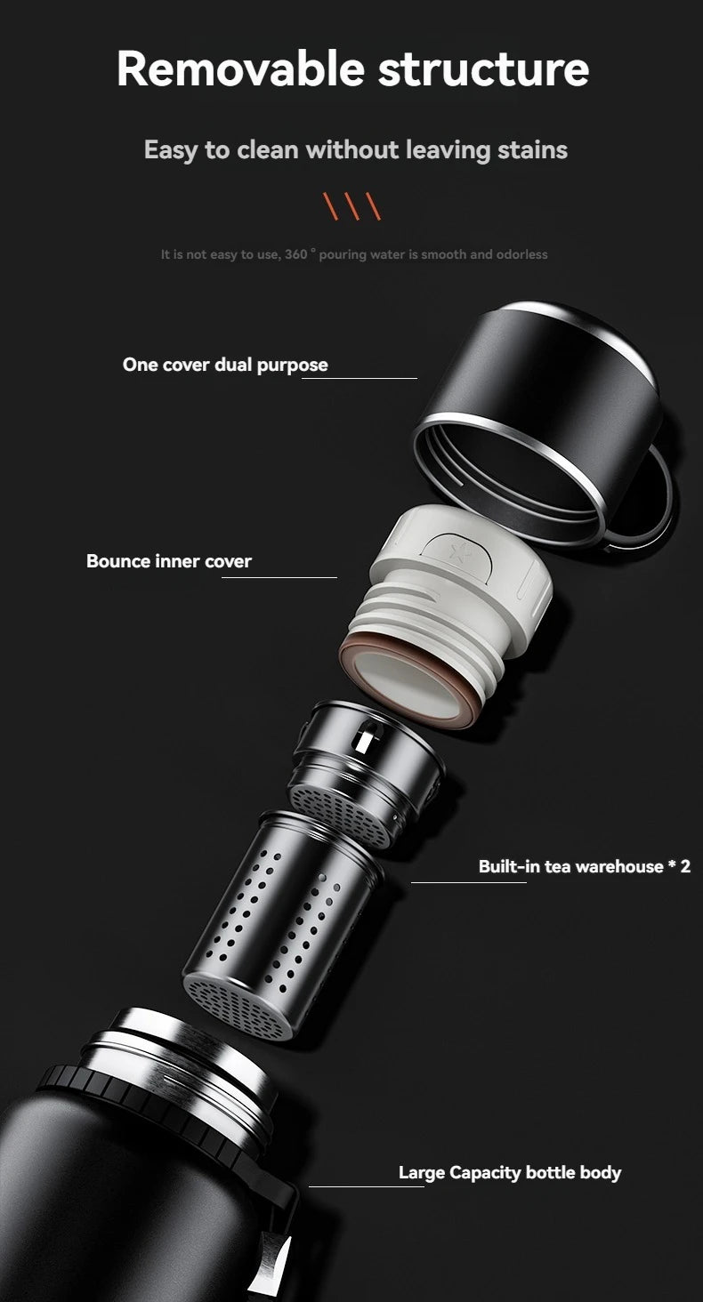 2L Thermos Insulated Water Bottle Hot Water Bottle Vacuum Flask Smart coffee drinkware cup Stainless Steel Double Wall Kettles