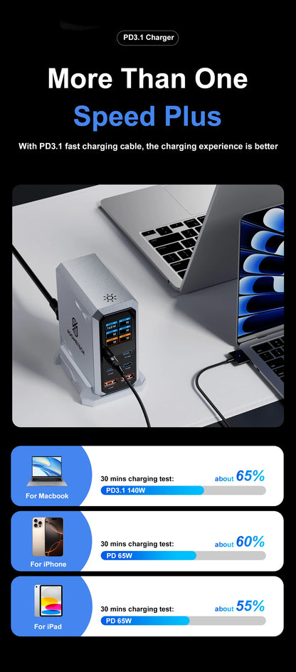 240W GaN Charger PD3.1 140W USB Type C 6 Ports PPS PD Desktop Fast Charging Station for MacBook Laptops Tablet iPhone Samsung