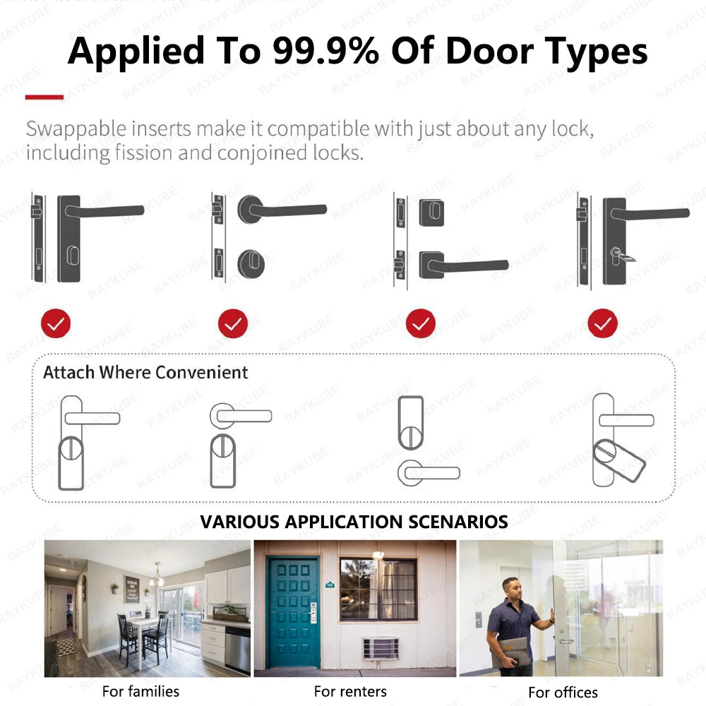 A1 Pro Bluetooth Smart Door Lock Tuya APP Remote Control Keyless Unlock Smart Life Cylinder DIY Easy Installation