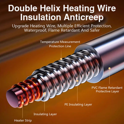 Electric Bed Sheet Heated 220V Blankets Heated Electric Sheet Intelligent Controller EU Plug Home Living Room Office Winter Use