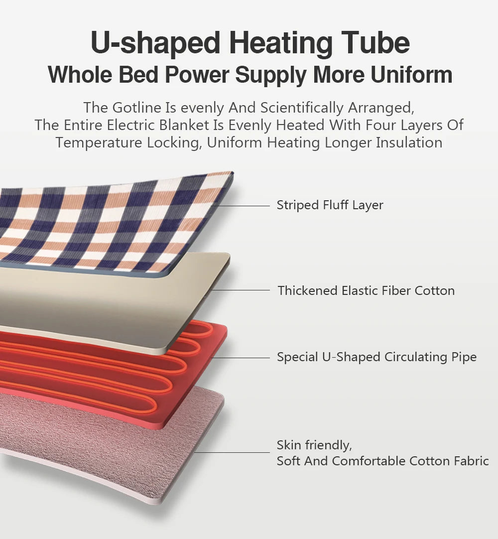 Electric Bed Sheet Heated 220V Blankets Heated Electric Sheet Intelligent Controller EU Plug Home Living Room Office Winter Use