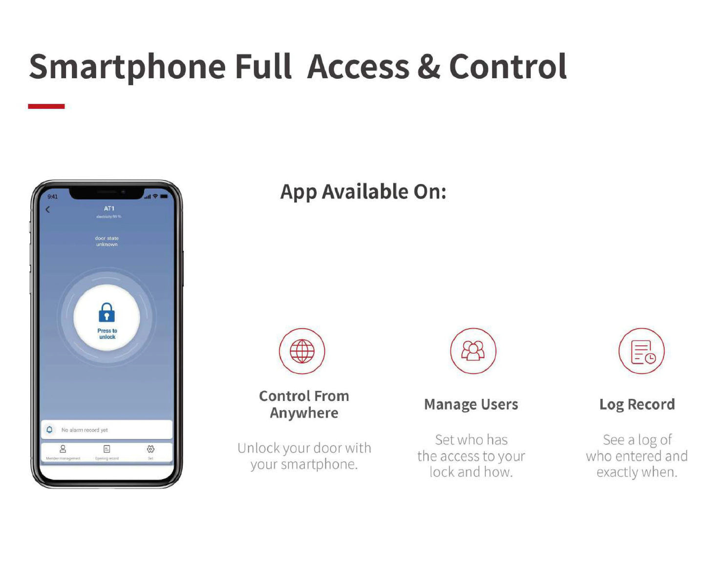 A1 Pro Bluetooth Smart Door Lock Tuya APP Remote Control Keyless Unlock Smart Life Cylinder DIY Easy Installation