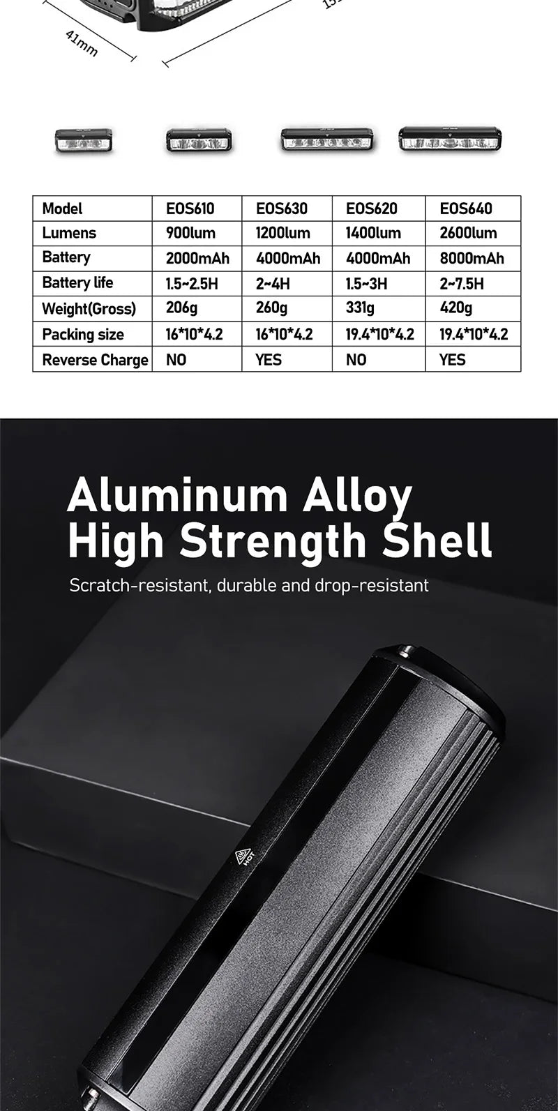 Bicycle Light 8000mAh EOS610 640 Bike Light Waterproof Flashlight USB Charging MTB Road Cycling Lamp Bicycle Light Accessories