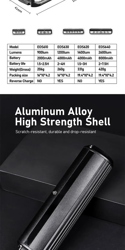 Bicycle Light 8000mAh EOS610 640 Bike Light Waterproof Flashlight USB Charging MTB Road Cycling Lamp Bicycle Light Accessories