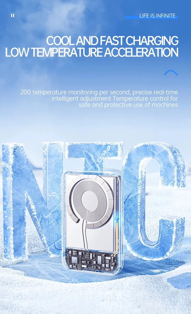 Xiaomi 10000mAh Thin Magnetic Wireless Power Bank PD20W Fast Charging Portable External Battery for Magsafe For iPhone Samsung