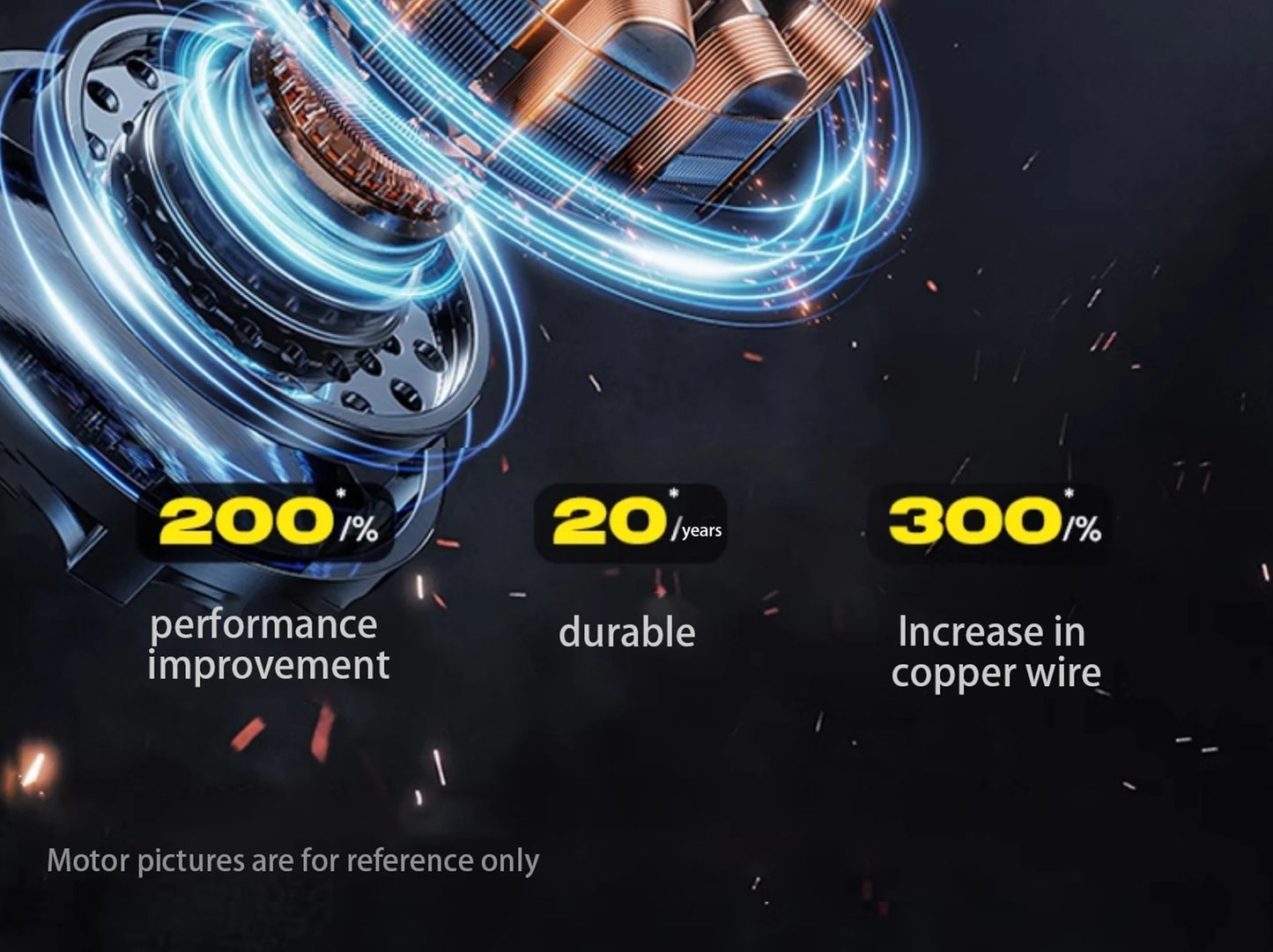 Electric Screwdriver Cordless, Rechargeable Power Screwdrivers Set, Automatic Home Repair USB Cable Tool Kit with LED Lights