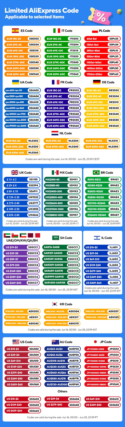 CENRR 998000PA Car Vacuum Cleaner Powerful Portable HandHeld Vacuum Cleaner For Car Wireless Cleaner Robot Car Accessories