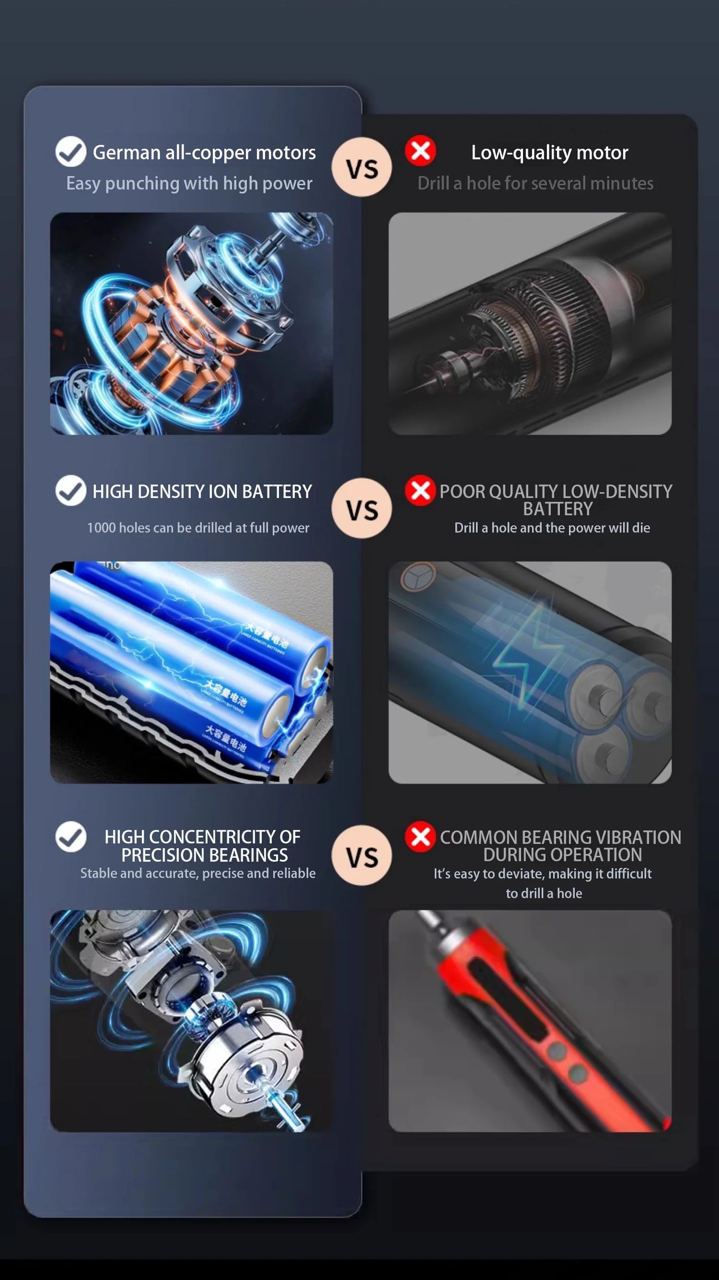 Electric Screwdriver Cordless, Rechargeable Power Screwdrivers Set, Automatic Home Repair USB Cable Tool Kit with LED Lights