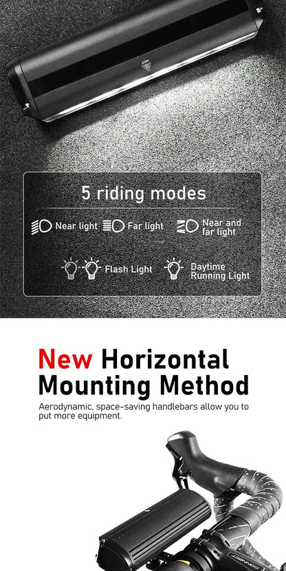 Bicycle Light 8000mAh EOS610 640 Bike Light Waterproof Flashlight USB Charging MTB Road Cycling Lamp Bicycle Light Accessories