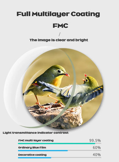 Portable HD BAK4 Long Range Binoculars