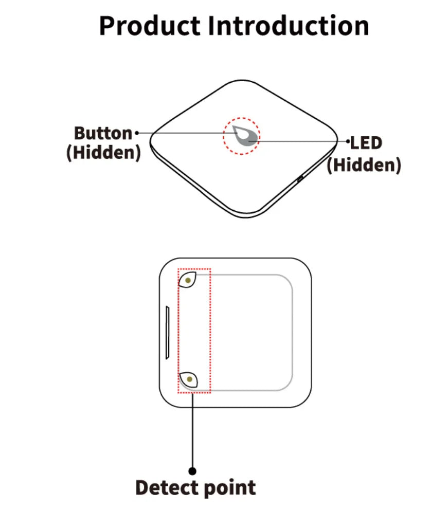 Tiny Water Leakage Smart Sensor ZigBee Smart Leakage Detector Alarm Supports tuya/Home Assistant/eWeLink for Smart Home Security