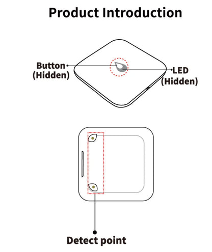 Tiny Water Leakage Smart Sensor ZigBee Smart Leakage Detector Alarm Supports tuya/Home Assistant/eWeLink for Smart Home Security