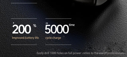 Electric Screwdriver Cordless, Rechargeable Power Screwdrivers Set, Automatic Home Repair USB Cable Tool Kit with LED Lights