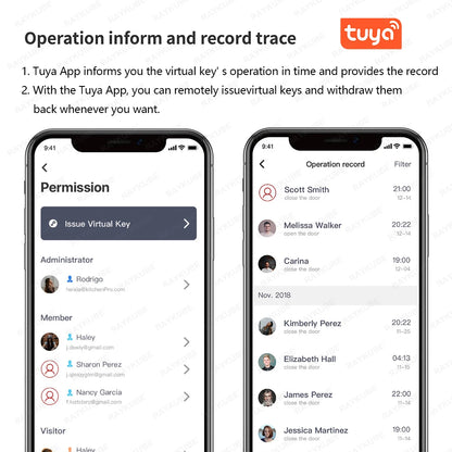 A1 Pro Bluetooth Smart Door Lock Tuya APP Remote Control Keyless Unlock Smart Life Cylinder DIY Easy Installation