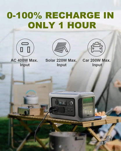 ALLPOWERS Portable Power Station R600, 299Wh LiFeP04 Battery with 2x 600W (1200W Surge) AC Outlets for Outdoor Camping RV Home