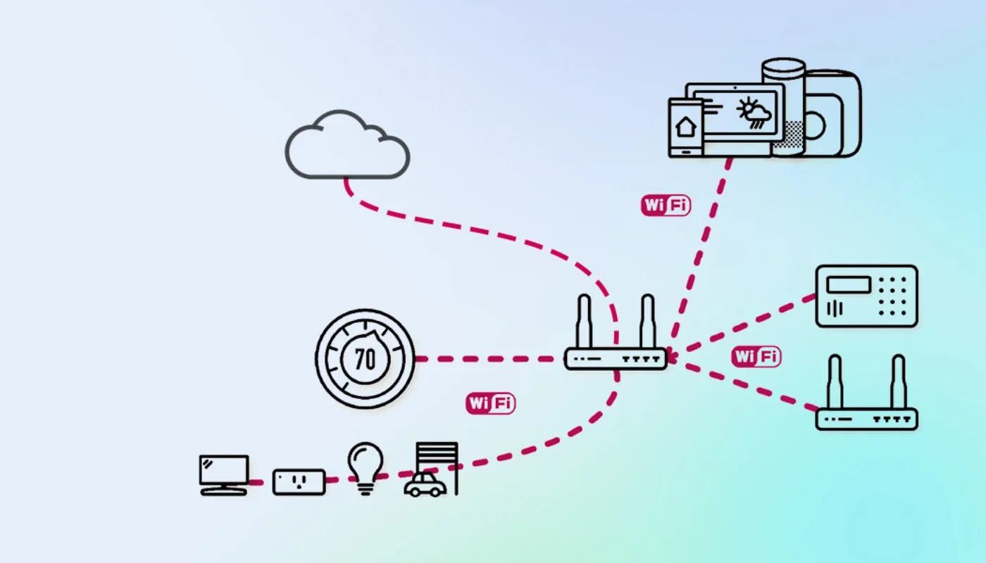 Meross Matter Smart Wi-Fi EU Plug with Energy Monitor Function Work with Apple Homekit Google Home Smartthings Alexa