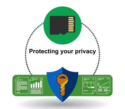 1080P Car Dvr 2/3 Camra Dash Cam for Cars Camera for Vehicle Recorder Video Front Optional Rear Camera  Night Vision Dashcam