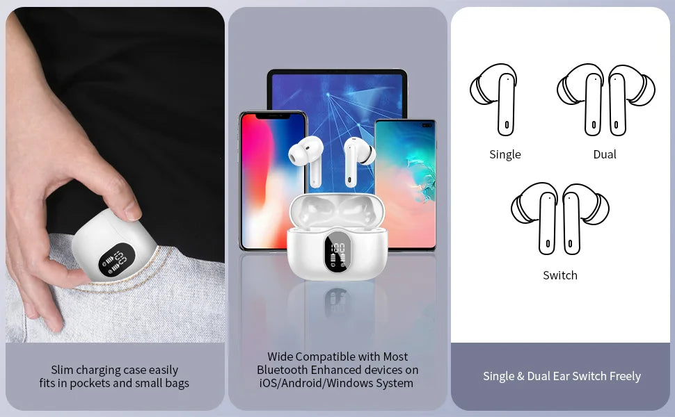 Wireless Earbuds with Bluetooth 5.3, In-Ear Headphones Featuring 4 ENC Mics and 36 Hours of Playtime, LED Display Included.