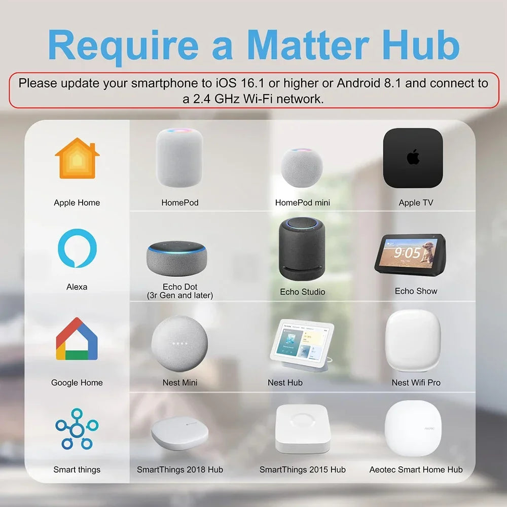Matter Smart Socket UK WiFi Smart Plug 16A Mini Home Appliance Outlet Voice App Control Work with Alexa Google Home HomeKit Siri