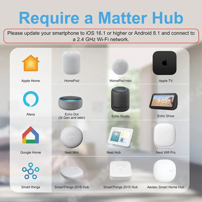 Matter Smart Socket UK WiFi Smart Plug 16A Mini Home Appliance Outlet Voice App Control Work with Alexa Google Home HomeKit Siri
