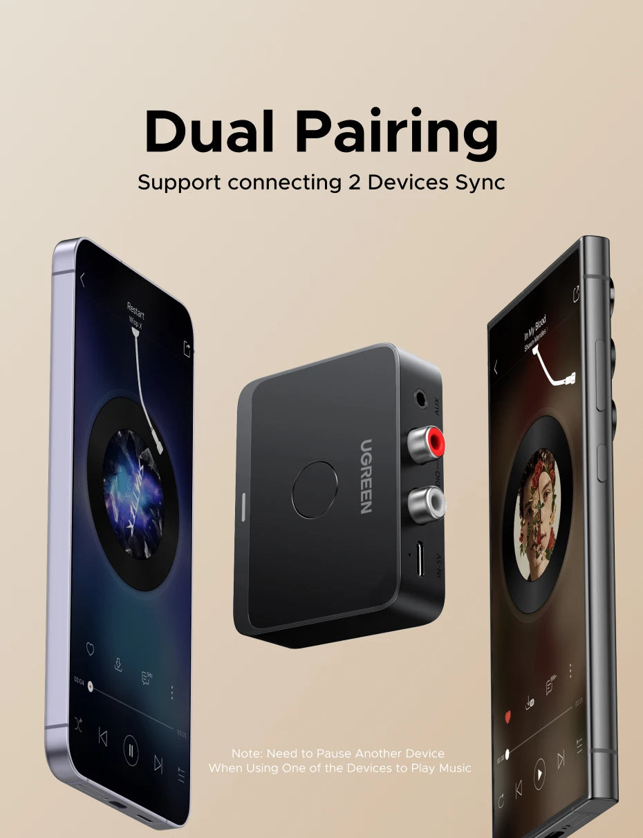 UGREEN AUX Bluetooth Receiver LDAC AAC Hi-Fi 3.5mm Jack 2RCA RCA Audio Bluetooth 6.0 Adapter Receivers 15h For Car Speaker PC