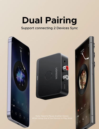 UGREEN AUX Bluetooth Receiver LDAC AAC Hi-Fi 3.5mm Jack 2RCA RCA Audio Bluetooth 6.0 Adapter Receivers 15h For Car Speaker PC