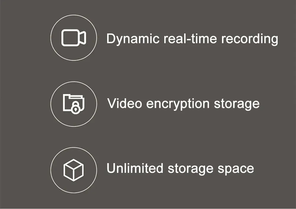 Xiaomi 360° Smart Home Security Camera Mi PTZ 2K Webcam 1296P 3 Megapixel AI Human Detection Night Vision Webcam Work With Miji