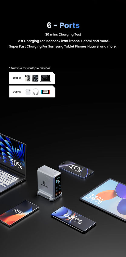 240W GaN Charger PD3.1 140W USB Type C 6 Ports PPS PD Desktop Fast Charging Station for MacBook Laptops Tablet iPhone Samsung