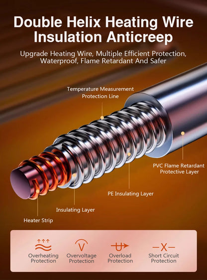 Electric Bed Sheet Heated 220V Blankets Heated Electric Sheet Intelligent Controller EU Plug Home Living Room Office Winter Use