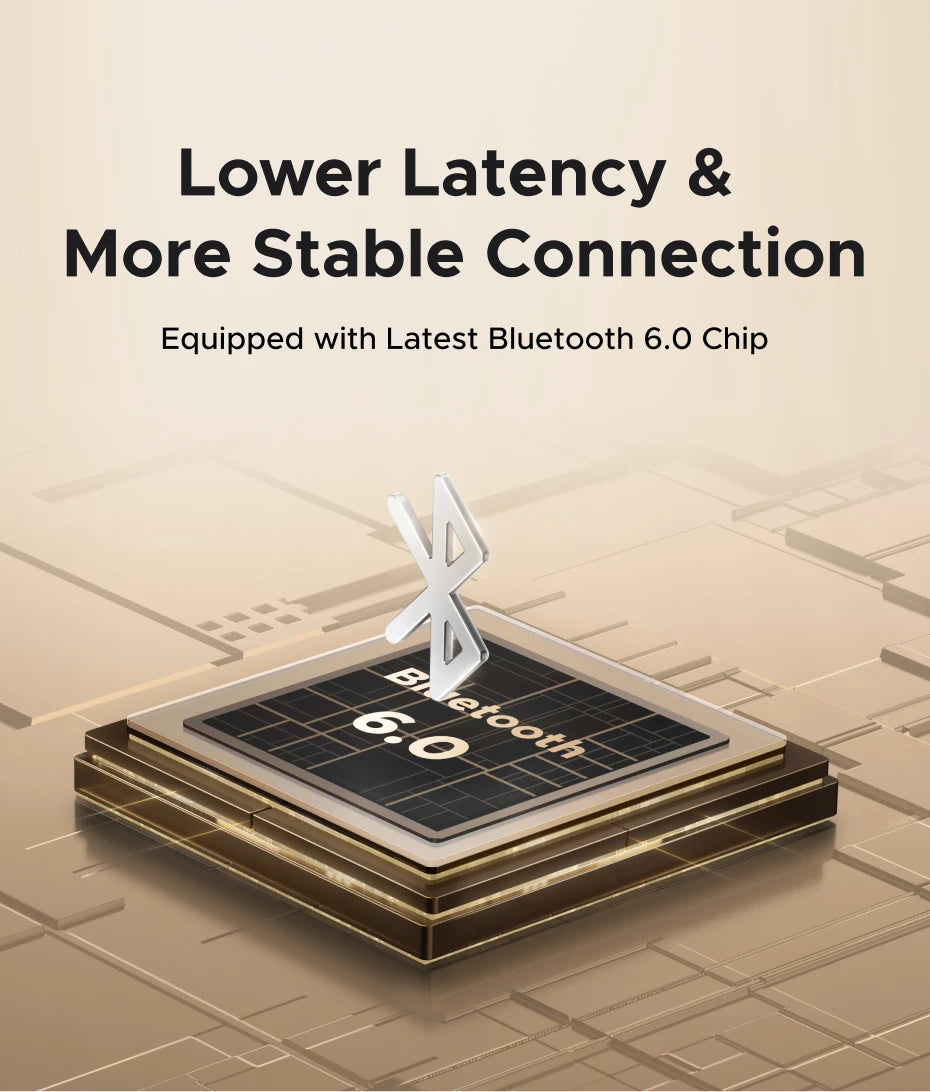 UGREEN AUX Bluetooth Receiver LDAC AAC Hi-Fi 3.5mm Jack 2RCA RCA Audio Bluetooth 6.0 Adapter Receivers 15h For Car Speaker PC