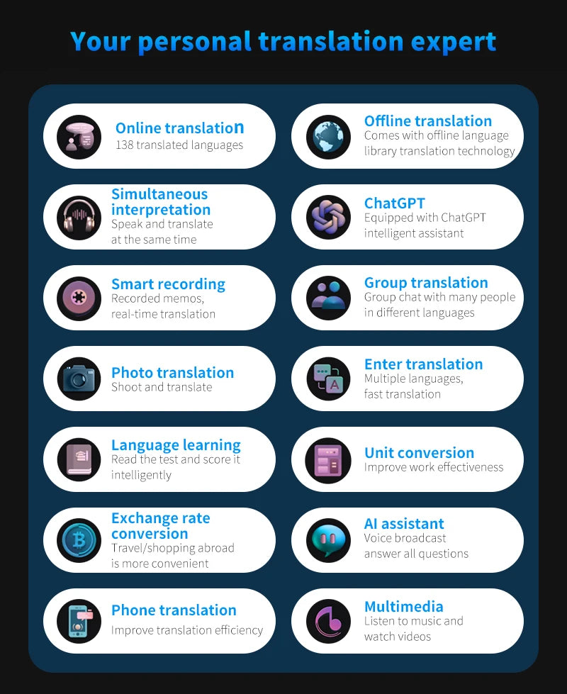 Language Translator Device AI Translation Support ChatGPT 138 Languages Translation Two Way Real Time Voice Translation with