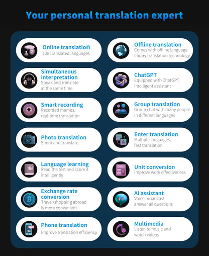 Language Translator Device AI Translation Support ChatGPT 138 Languages Translation Two Way Real Time Voice Translation with