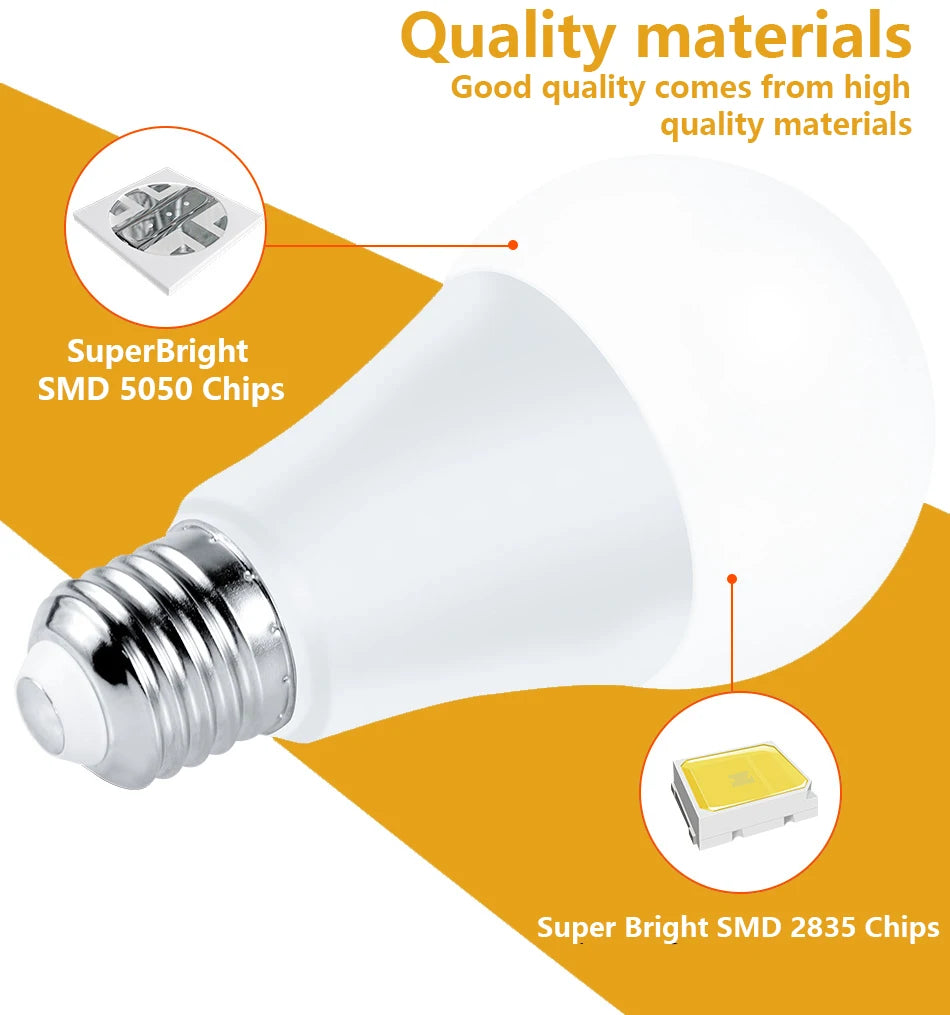 LED RGB Lamp Spotlight Bulb E27 E14 GU10 B22 AC120V 230V Bombillas LED 6W 10W IR Remote Control Led Smart RGBW Lamp Home Decor