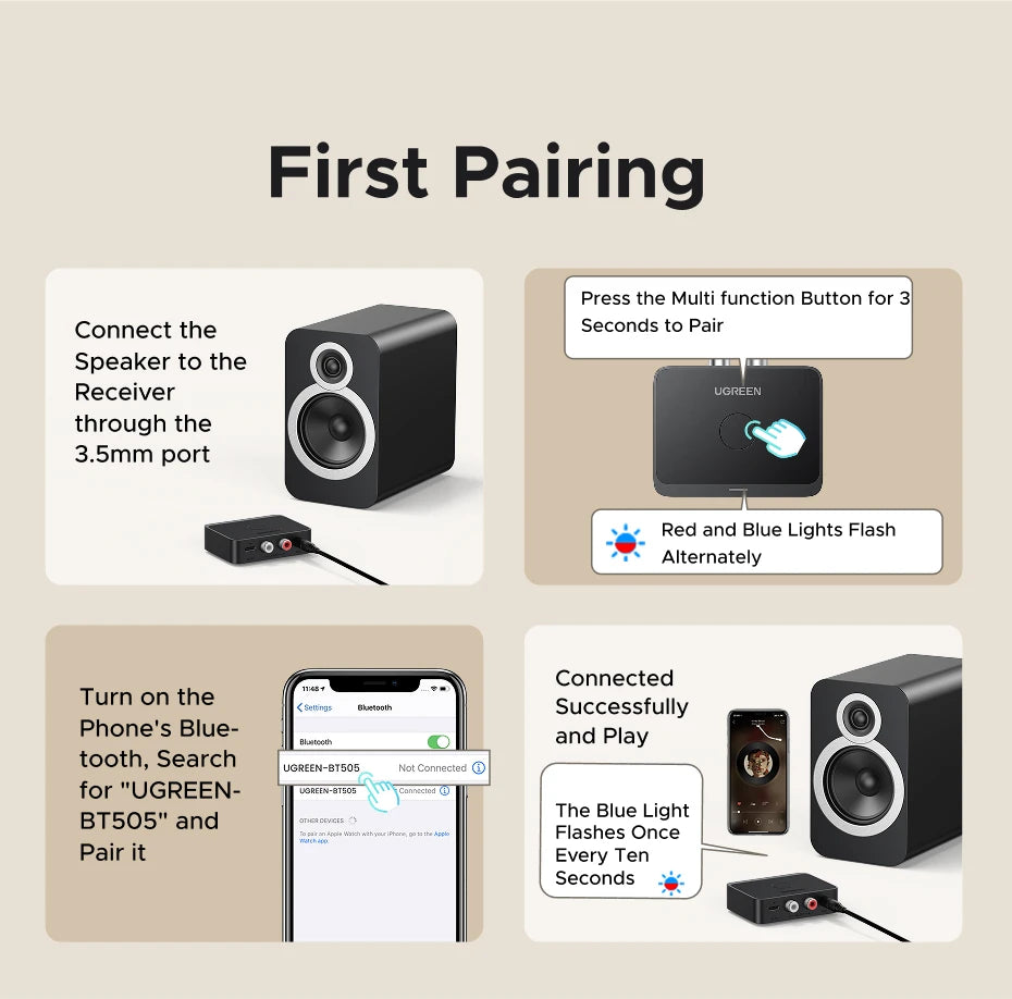 UGREEN AUX Bluetooth Receiver LDAC AAC Hi-Fi 3.5mm Jack 2RCA RCA Audio Bluetooth 6.0 Adapter Receivers 15h For Car Speaker PC