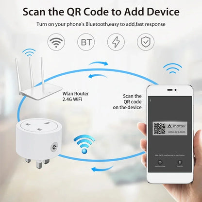 Matter Smart Socket UK WiFi Smart Plug 16A Mini Home Appliance Outlet Voice App Control Work with Alexa Google Home HomeKit Siri