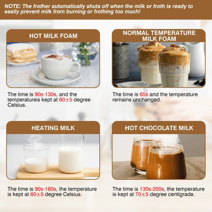 Milk Frother 4-in-1 Electric Milk Frother w/4 Modes Electric Milk Frother for Cappuccino, Latte, Mocha, Macchiato, Hot Chocolate