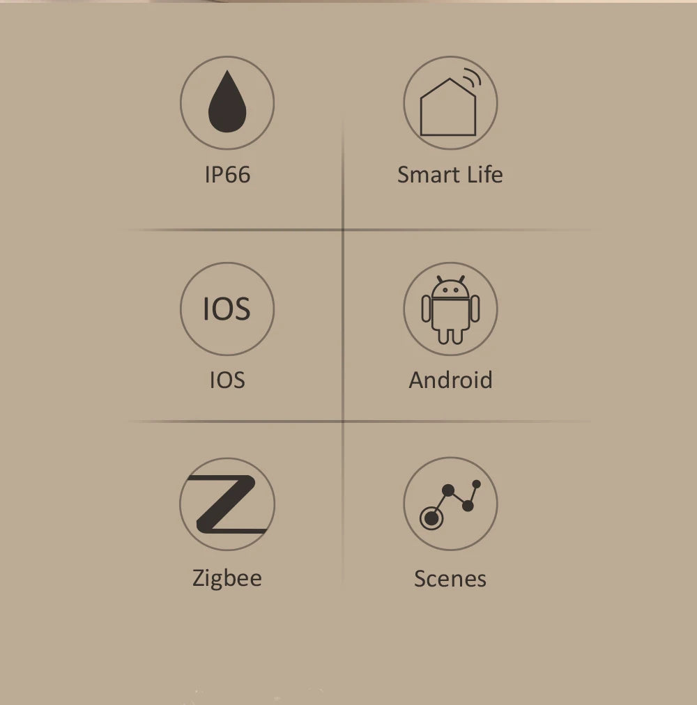 Tiny Water Leakage Smart Sensor ZigBee Smart Leakage Detector Alarm Supports tuya/Home Assistant/eWeLink for Smart Home Security