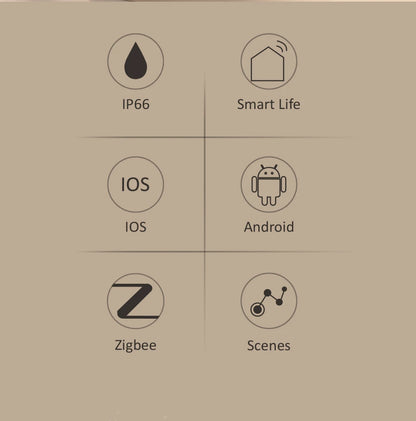 Tiny Water Leakage Smart Sensor ZigBee Smart Leakage Detector Alarm Supports tuya/Home Assistant/eWeLink for Smart Home Security