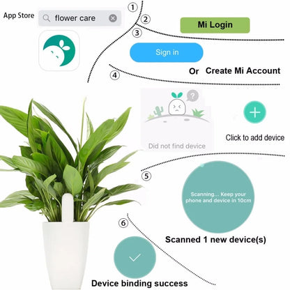 HHCC Flower Care Monitor Flora Garden Plant Grass Soil Water Fertility Smart Tester Flower Gardening Detector For Mihome App